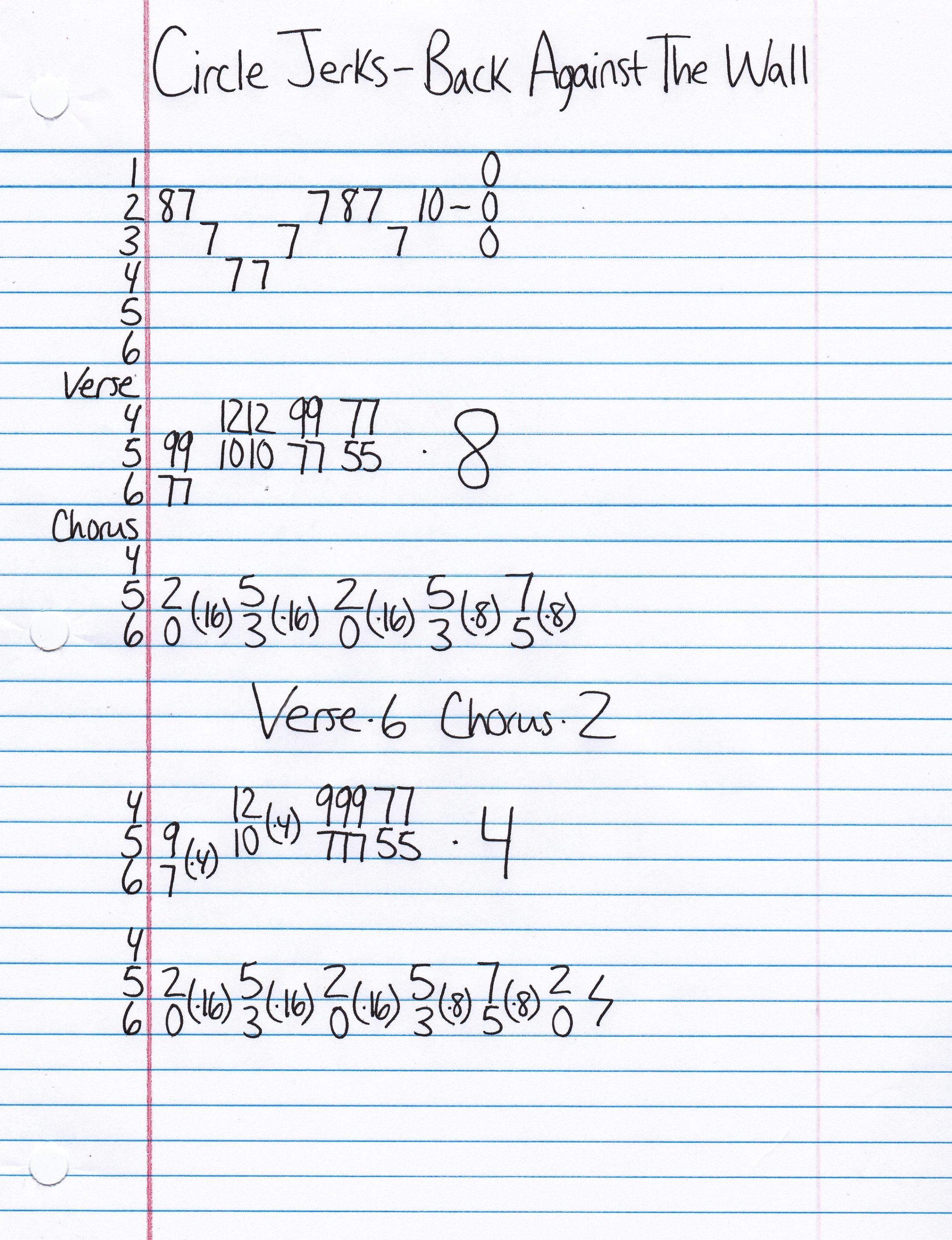 High quality guitar tab for Back Against The Wall by Circle Jerks off of the album Group Sex. ***Complete and accurate guitar tab!***